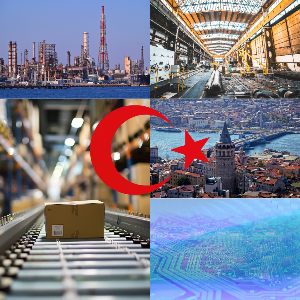 Turkish Supply Solutions